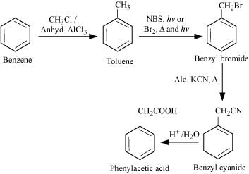 NCERT Solutions Class 12 Chemistry Chapter 8 - Aldehydes, Ketones & Carboxylic Acids